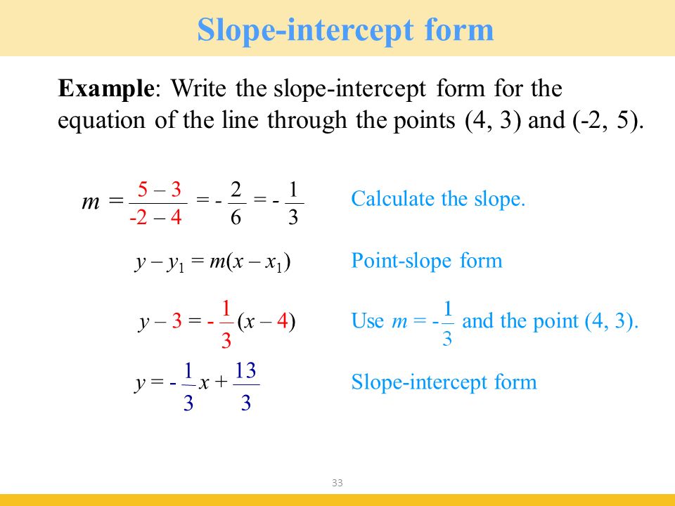 Writing equations in slope intercept form calculator